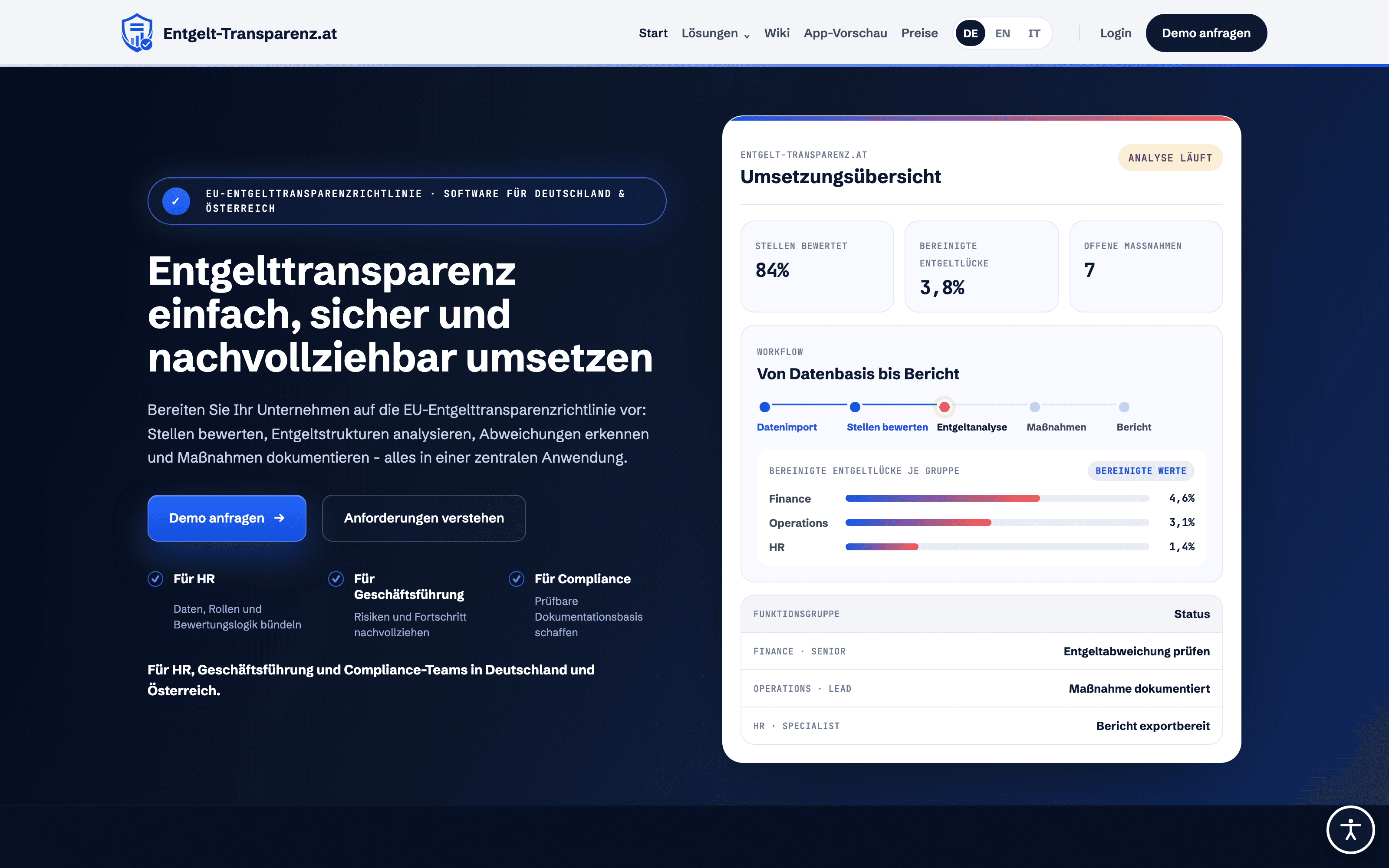 Screenshot Entgelt-Transparenz.at — Software für EU-Entgelttransparenz in Deutschland und Österreich